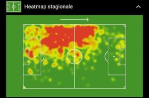 heatmap-Bastoni