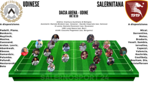 udinese-salernitana