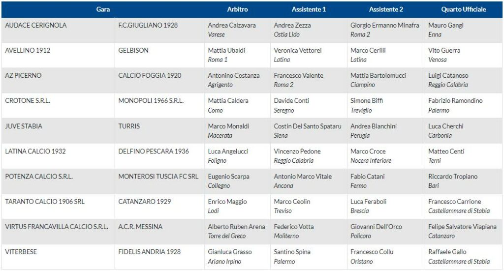 arbitri-serie-c