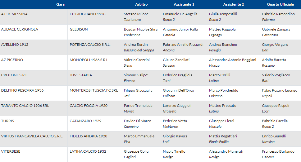 arbitri-serie-c