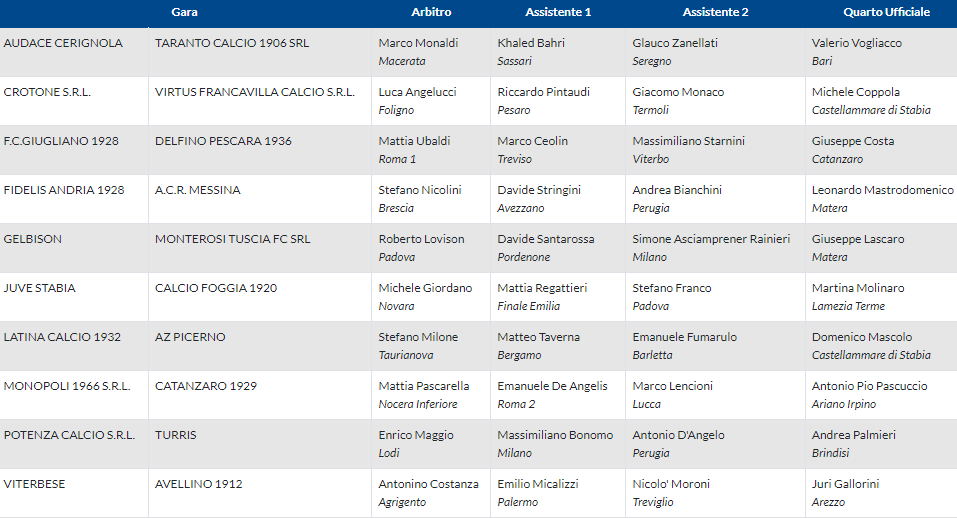 arbitri-serie-c