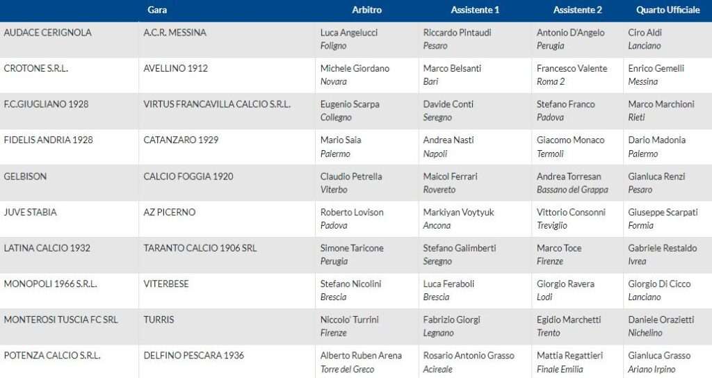 arbitri-serie-d