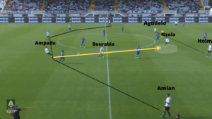 spezia-cremonese