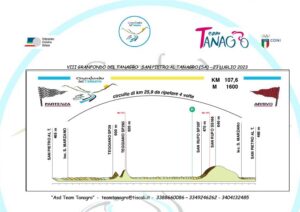 granfondo-tanagro-2023-percorso