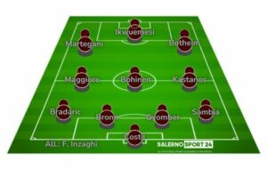 salernitana-sampdoria-probabili-formazioni