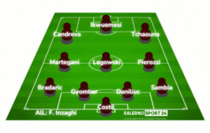 salernitana