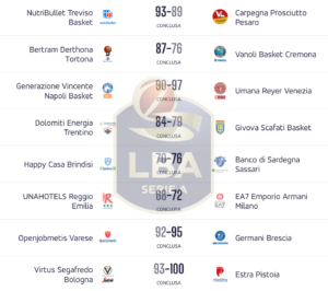 basket-serie-a
