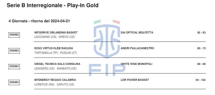 serie b nterregionale